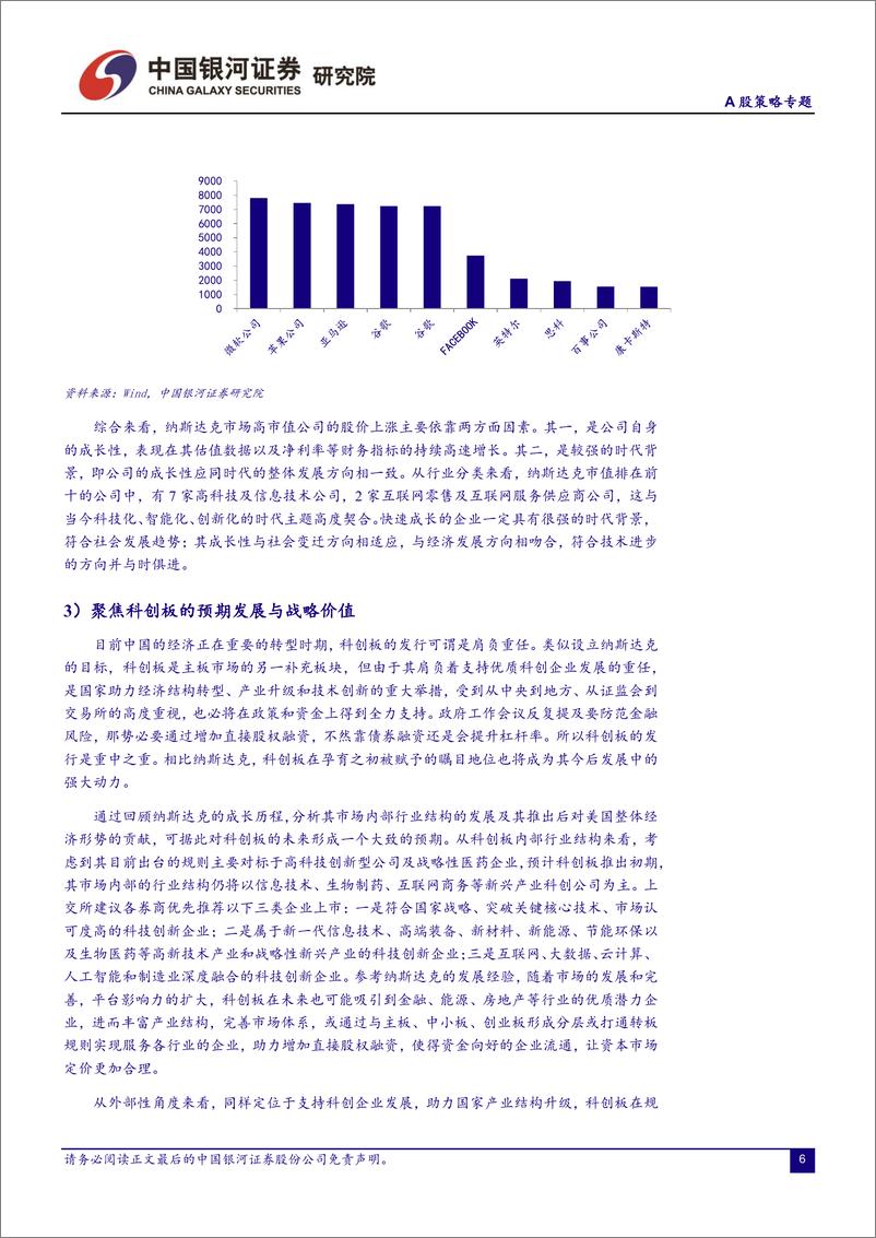 《A股策略专题：科创板对标纳斯达克-20190311-银河证券-11页》 - 第8页预览图