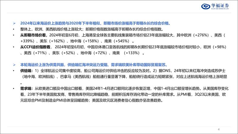 《轻工制造行业专题：海运价上涨对出口板块影响如何？-240610-华福证券-27页》 - 第4页预览图