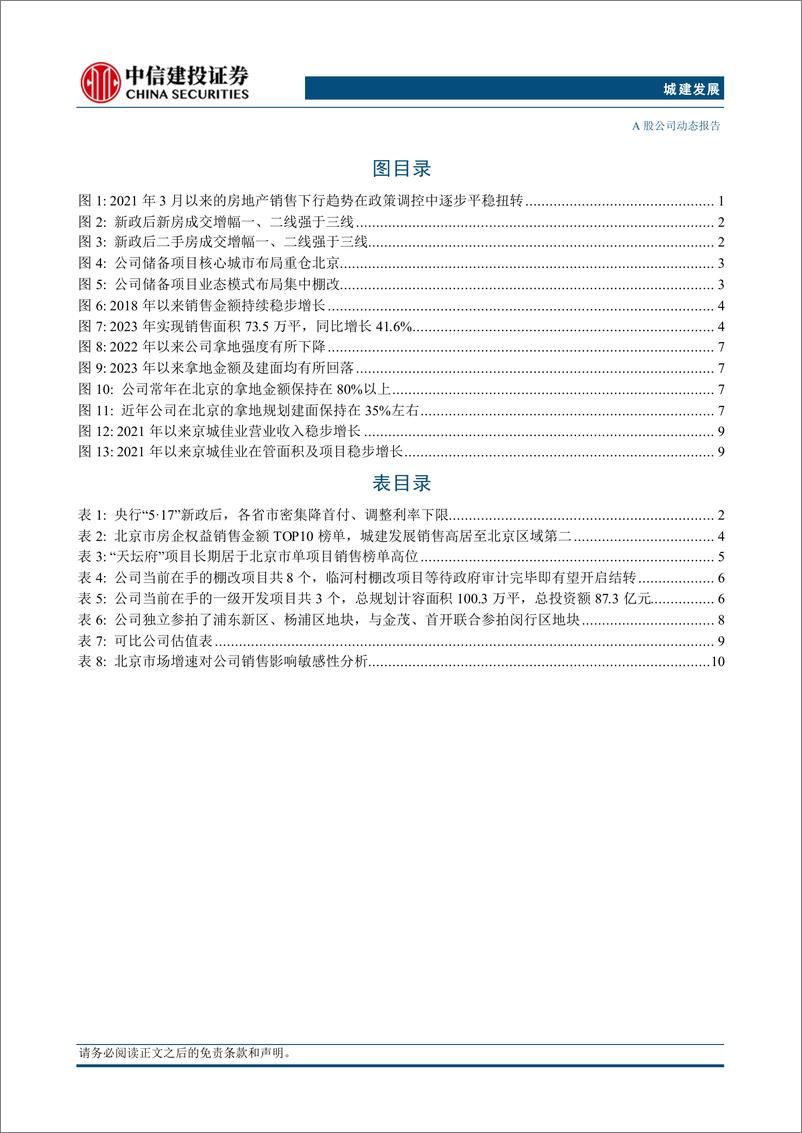 《城建发展(600266)从“京圈”迈向“沪上”，土拍新思路开启发展新篇章-240714-中信建投-16页》 - 第3页预览图