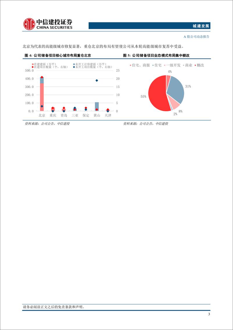 《城建发展(600266)从“京圈”迈向“沪上”，土拍新思路开启发展新篇章-240714-中信建投-16页》 - 第6页预览图