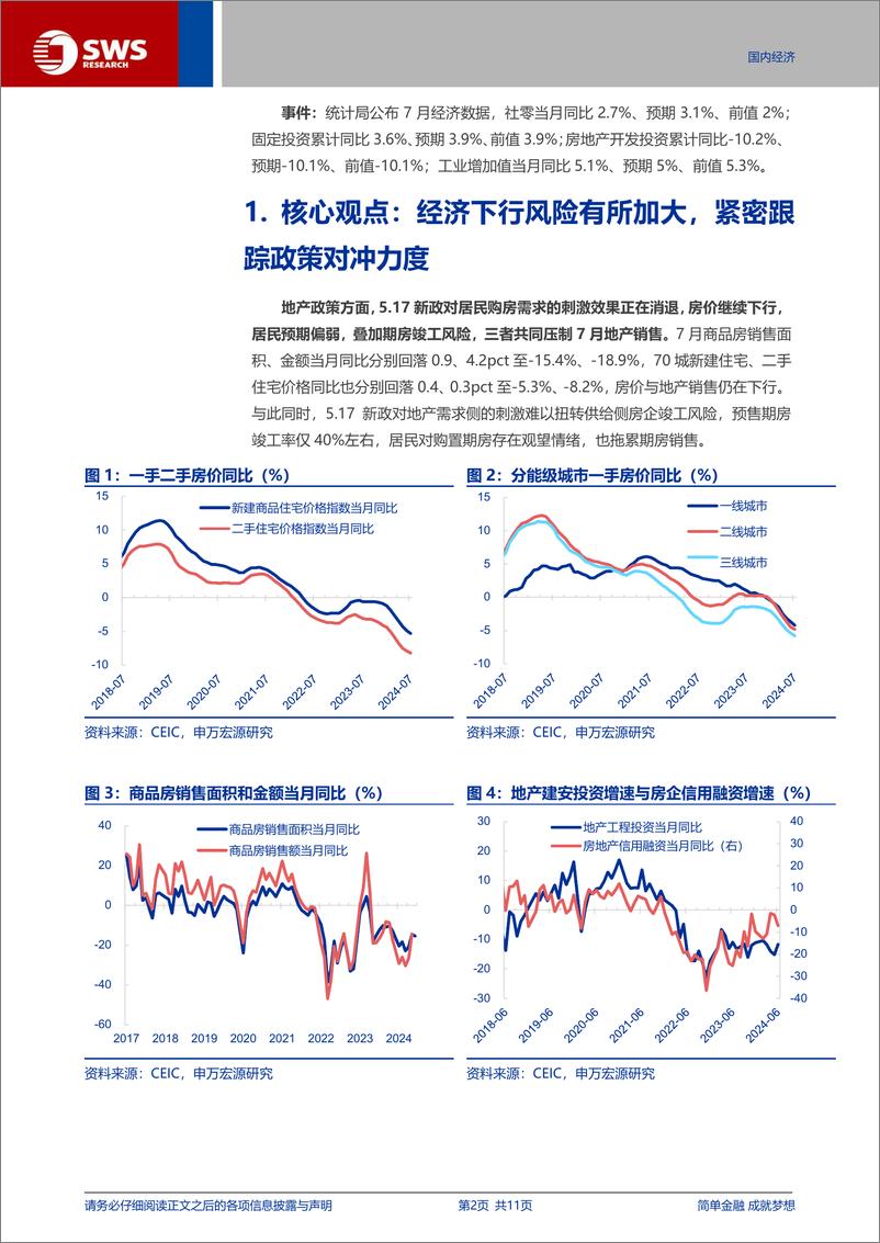 《7月经济数据点评：经济与政策的再平衡-240815-申万宏源-11页》 - 第2页预览图