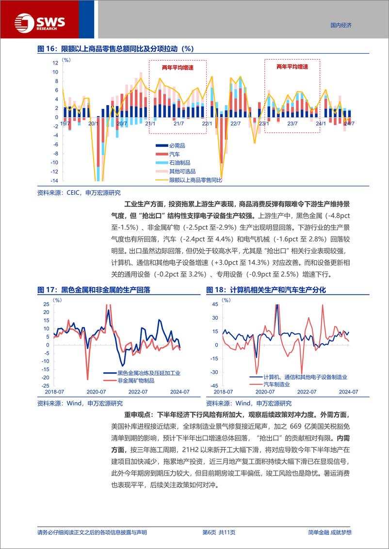 《7月经济数据点评：经济与政策的再平衡-240815-申万宏源-11页》 - 第6页预览图