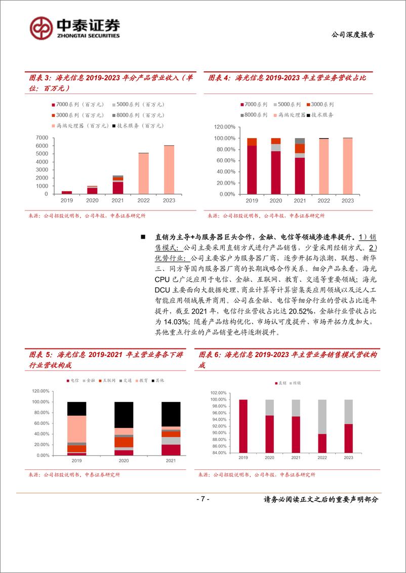 《中泰证券-海光信息-688041-信创、AI双轮驱动，CPU＋GPU国产替代领航者》 - 第7页预览图