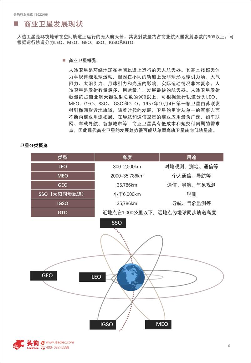 《2022年中国商业航天概览（摘要版）-2022.07-9页》 - 第7页预览图