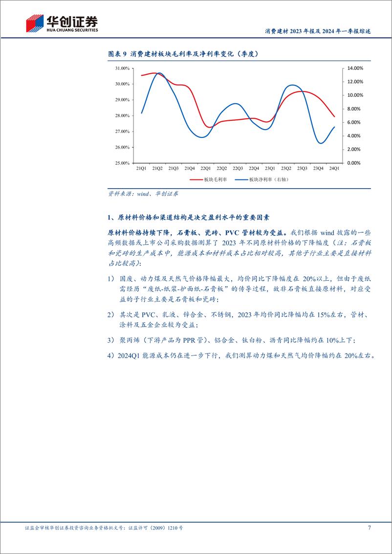 《消费建材行业2023年报及2024年一季报综述：压力与变化并存，板块强阿尔法属性明显-240508-华创证券-16页》 - 第7页预览图