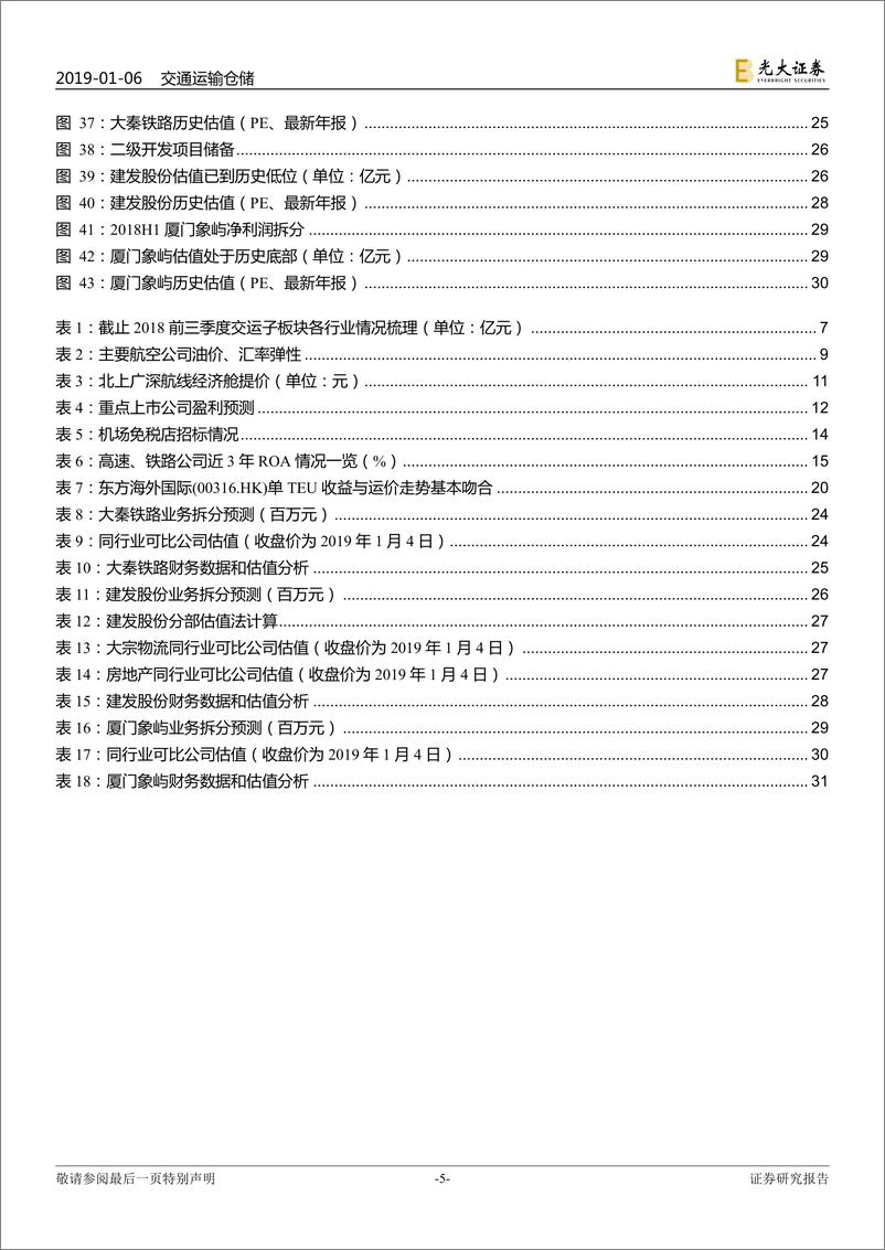 《交通运输行业2019年投资策略：宏观经济降温，静待航空航运需求回暖-20190106-光大证券-33页》 - 第6页预览图