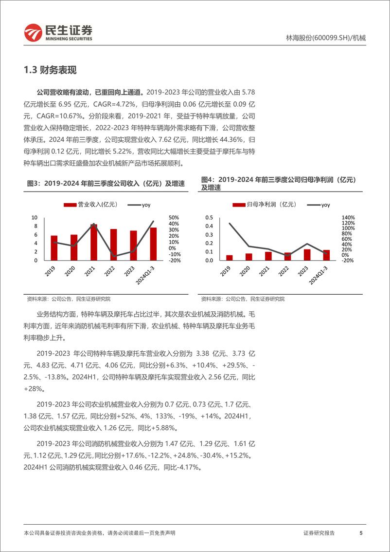 《林海股份(600099)动态报告：多业务布局，产品品类不断拓展-241102-民生证券-20页》 - 第5页预览图