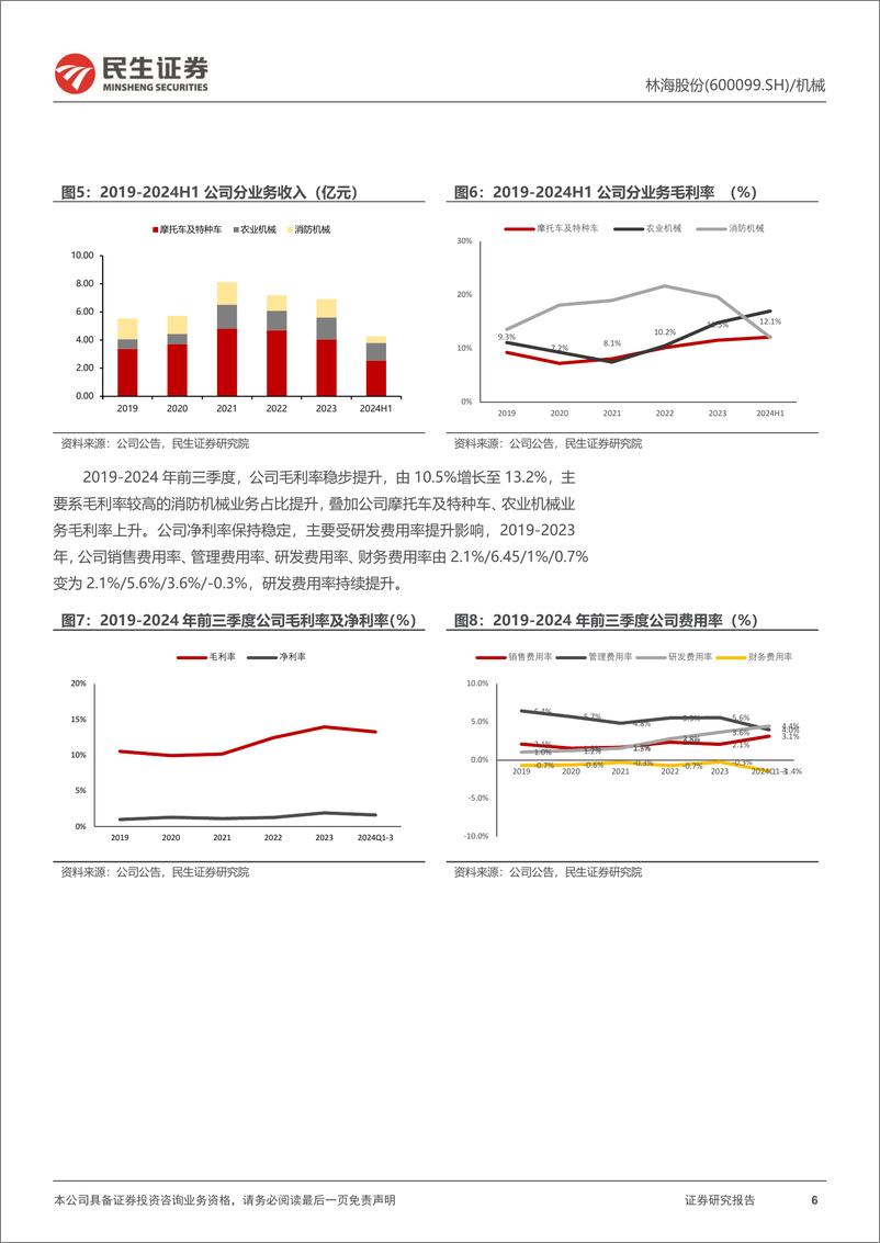 《林海股份(600099)动态报告：多业务布局，产品品类不断拓展-241102-民生证券-20页》 - 第6页预览图