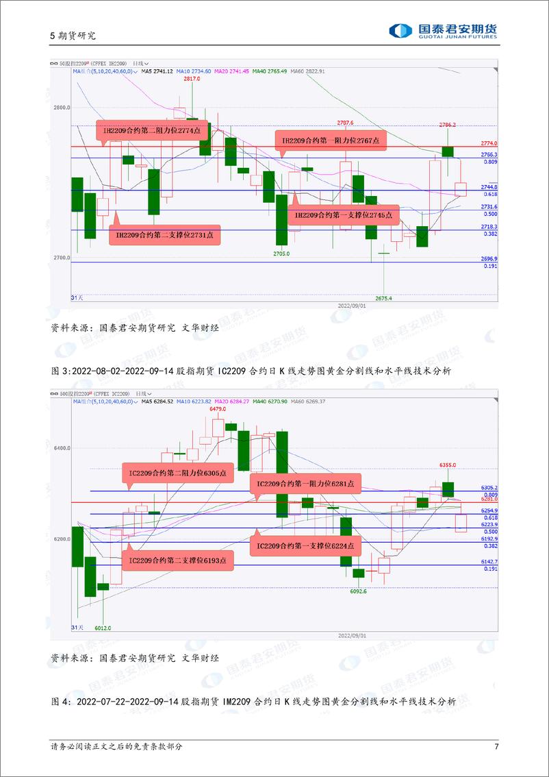 《股指期货将震荡整理，原油、锡、焦炭、焦煤期货将偏强震荡上涨，螺纹钢、铁矿石期货将震荡上涨-20220915-国泰君安期货-37页》 - 第8页预览图