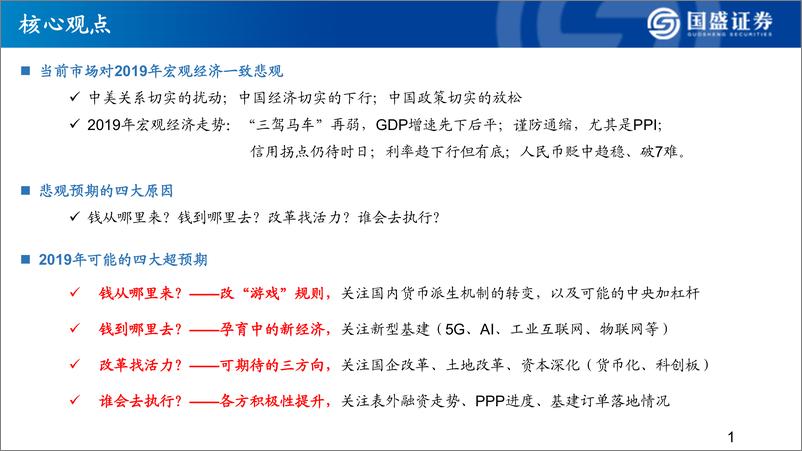 《2019年宏观经济展望：寻找超预期-20190125-国盛证券-42页》 - 第3页预览图