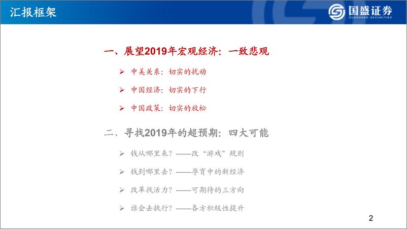 《2019年宏观经济展望：寻找超预期-20190125-国盛证券-42页》 - 第4页预览图