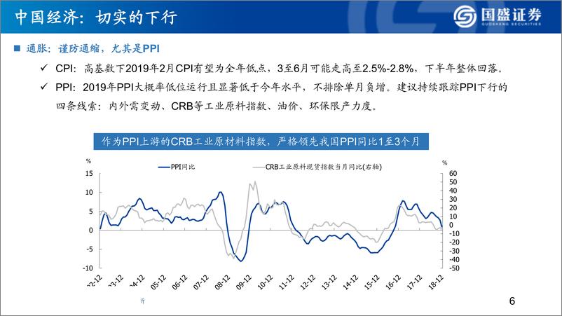 《2019年宏观经济展望：寻找超预期-20190125-国盛证券-42页》 - 第8页预览图