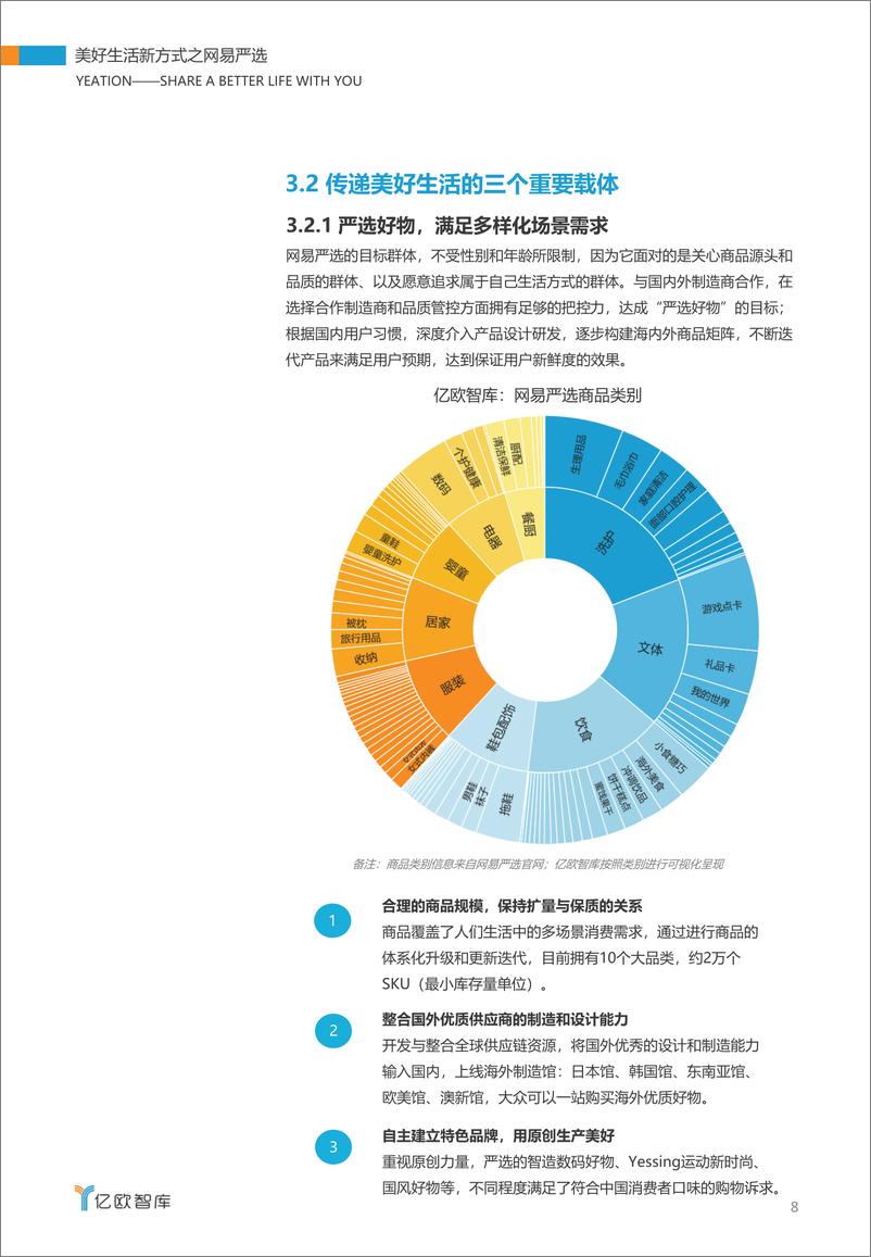 《美好生活新方式之网易严选》 - 第8页预览图