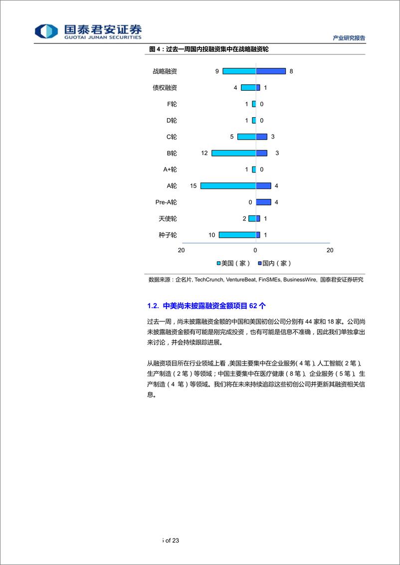 《全球产业资本大势跟踪2019年33期：思内观外，理想汽车获37亿元C轮融资-20190821-国泰君安-23页》 - 第6页预览图