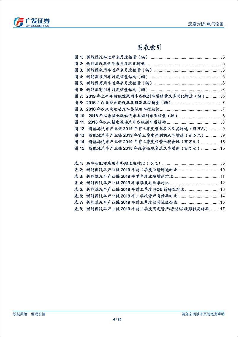 《新能源汽车行业2019年三季报总结：补贴新政后销量承压，产业链盈利韧性强-20191111-广发证券-20页》 - 第5页预览图