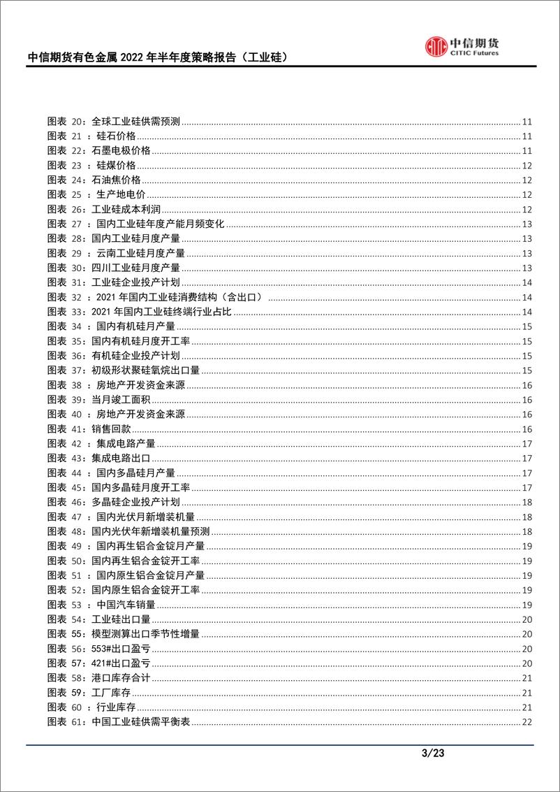 《有色金属2022年半年度策略：外需走弱拖累消费，供应增量弹性施压价格-20220627-中信期货-23页》 - 第4页预览图