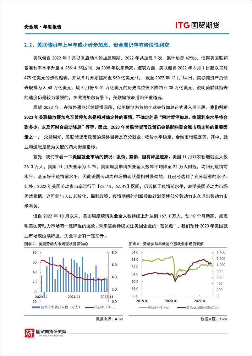 《贵金属2023年展望：东风着意，未来可期-20221222-国贸期货-23页》 - 第8页预览图