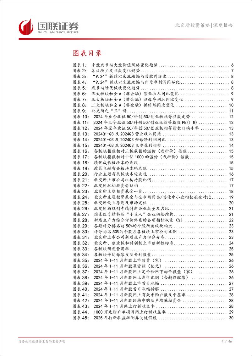 《北交所投资策略深度报告：新兴市场弹性大，重视并购重组等主线-241215-国联证券-47页》 - 第5页预览图