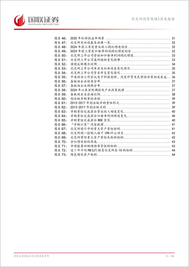 《北交所投资策略深度报告：新兴市场弹性大，重视并购重组等主线-241215-国联证券-47页》 - 第6页预览图