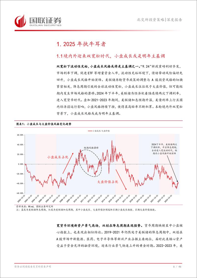 《北交所投资策略深度报告：新兴市场弹性大，重视并购重组等主线-241215-国联证券-47页》 - 第7页预览图