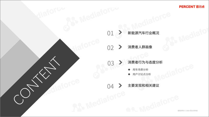 《新能源汽车高端受众研究-百分点-2024.4-38页》 - 第3页预览图