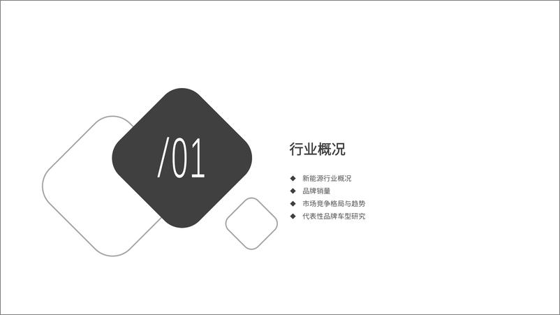 《新能源汽车高端受众研究-百分点-2024.4-38页》 - 第4页预览图