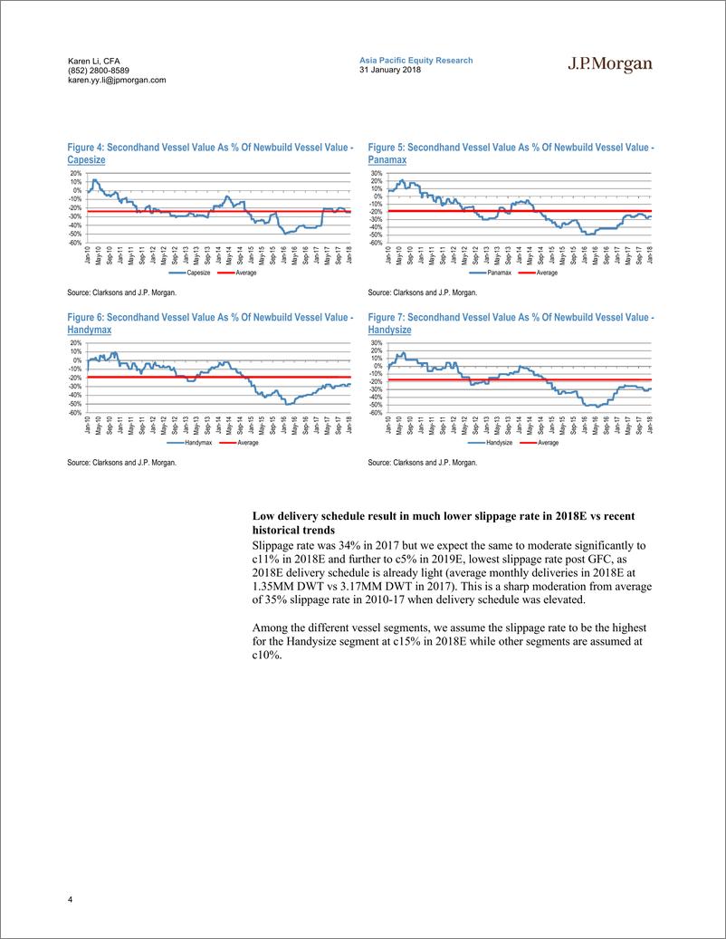 《J.P. 摩根-亚太地区-航运业-干散货航运2018年展望-2018.1.31-26页》 - 第6页预览图