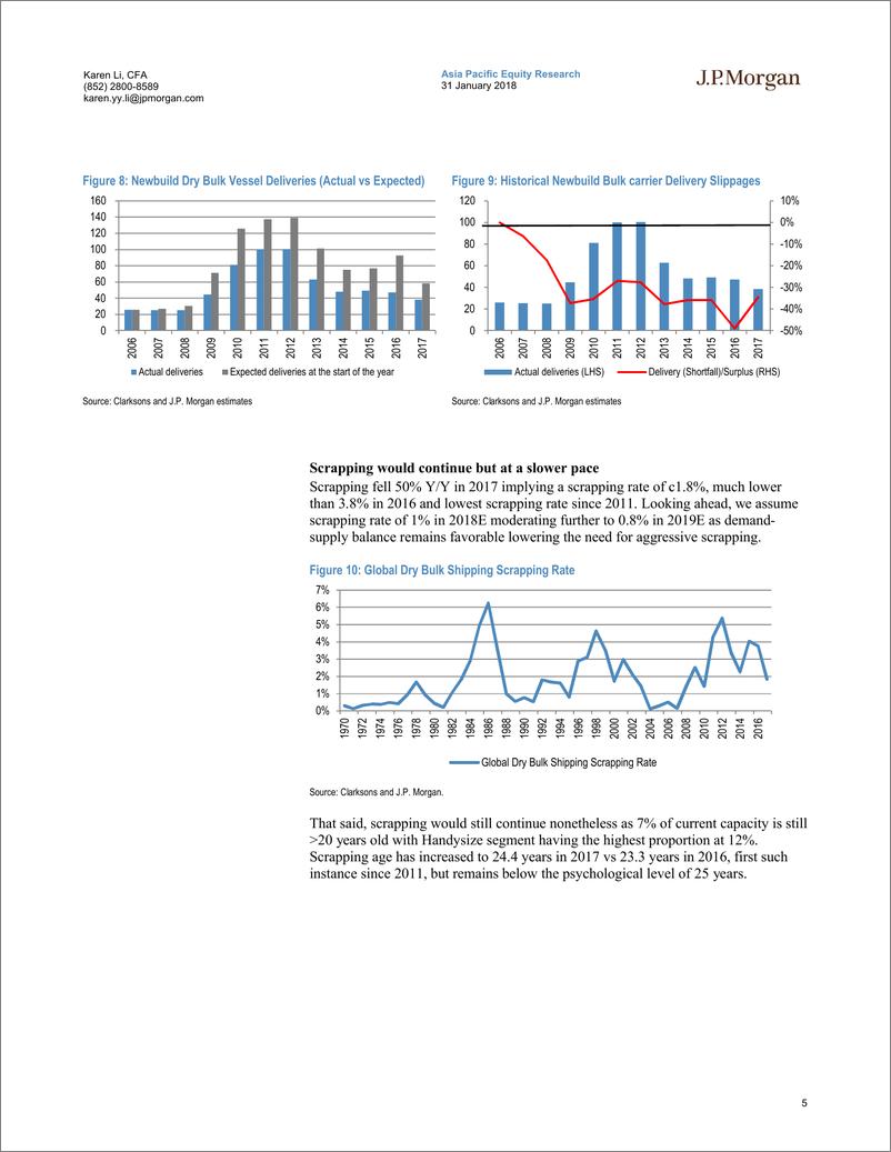 《J.P. 摩根-亚太地区-航运业-干散货航运2018年展望-2018.1.31-26页》 - 第7页预览图