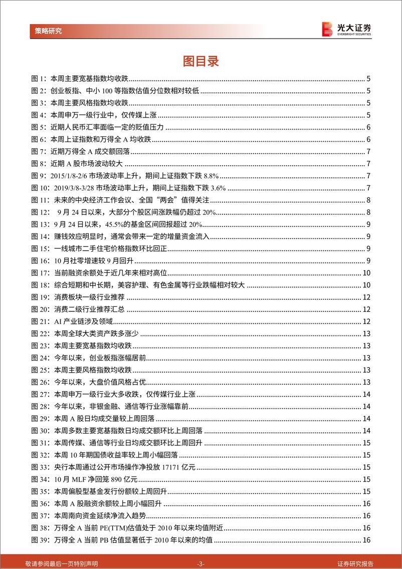 《策略周专题(2024年11月第2期)：短期波动不改中长期趋势-241116-光大证券-19页》 - 第3页预览图