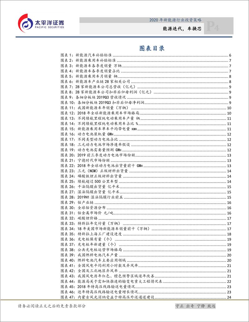 《2020年新能源行业投资策略报告：能源迭代，车换芯-20191111-太平洋证券-42页》 - 第5页预览图