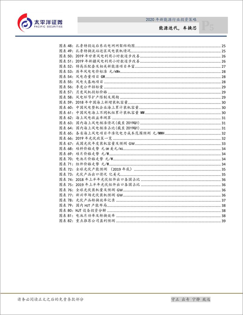 《2020年新能源行业投资策略报告：能源迭代，车换芯-20191111-太平洋证券-42页》 - 第6页预览图