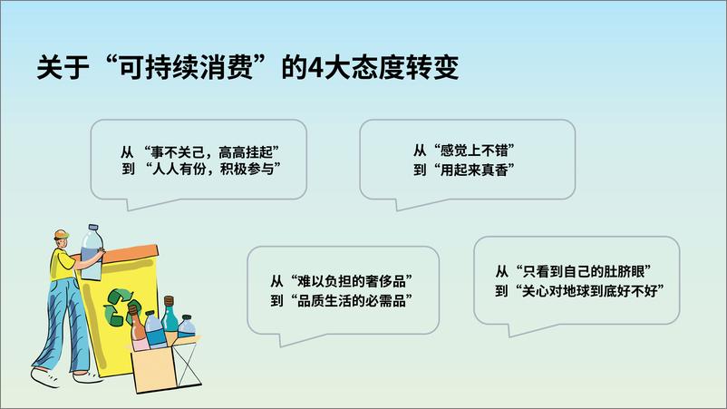 《年轻人的新花样：2024年轻人可持续消费趋势洞察-22页》 - 第4页预览图