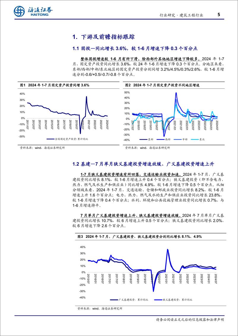 《建筑工程行业月报跟踪：7月基建投资放缓，对外承包工程新签持续高增-240816-海通证券-12页》 - 第5页预览图