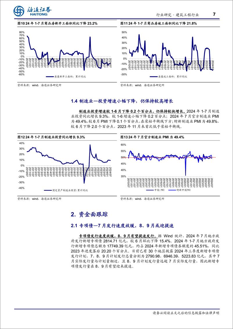 《建筑工程行业月报跟踪：7月基建投资放缓，对外承包工程新签持续高增-240816-海通证券-12页》 - 第7页预览图