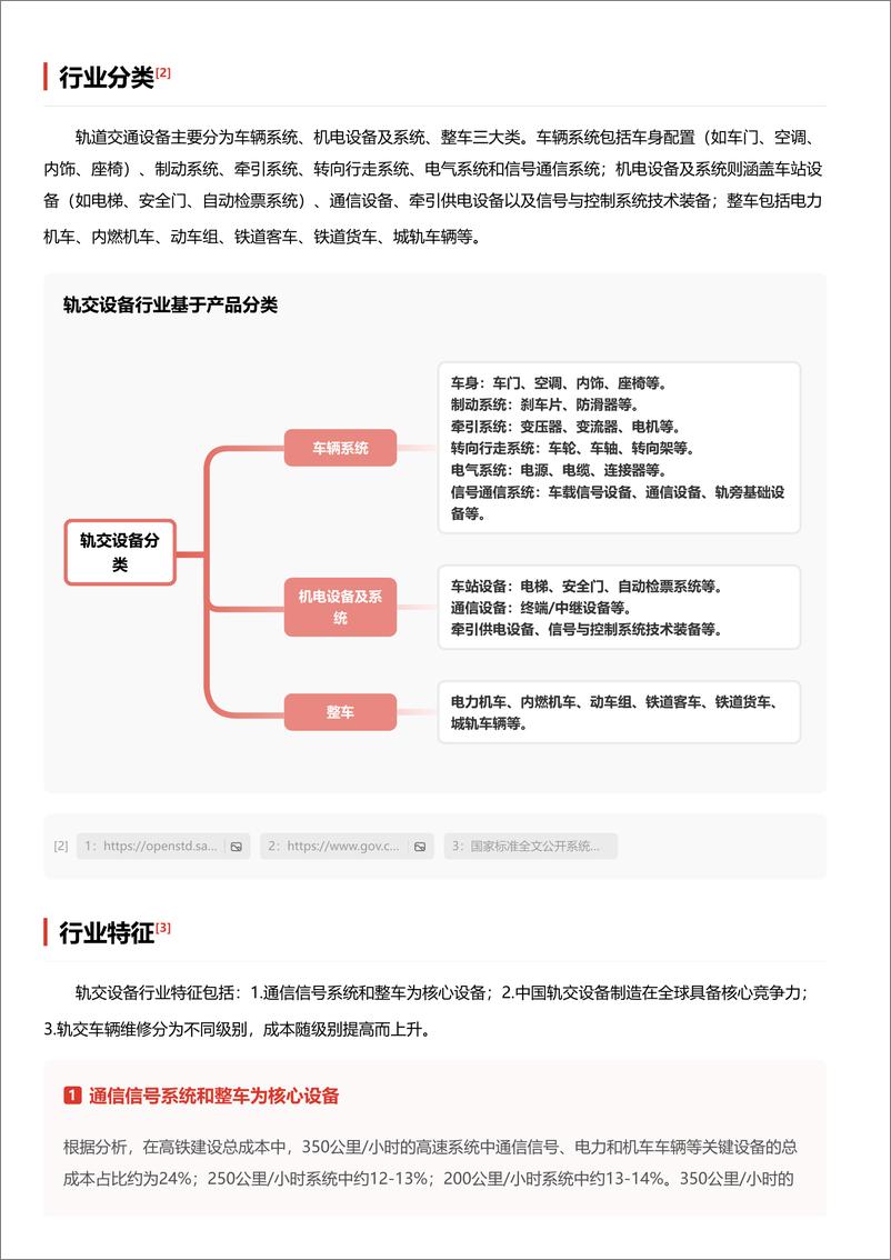 《企业竞争图谱_2024年轨交设备 头豹词条报告系列》 - 第3页预览图