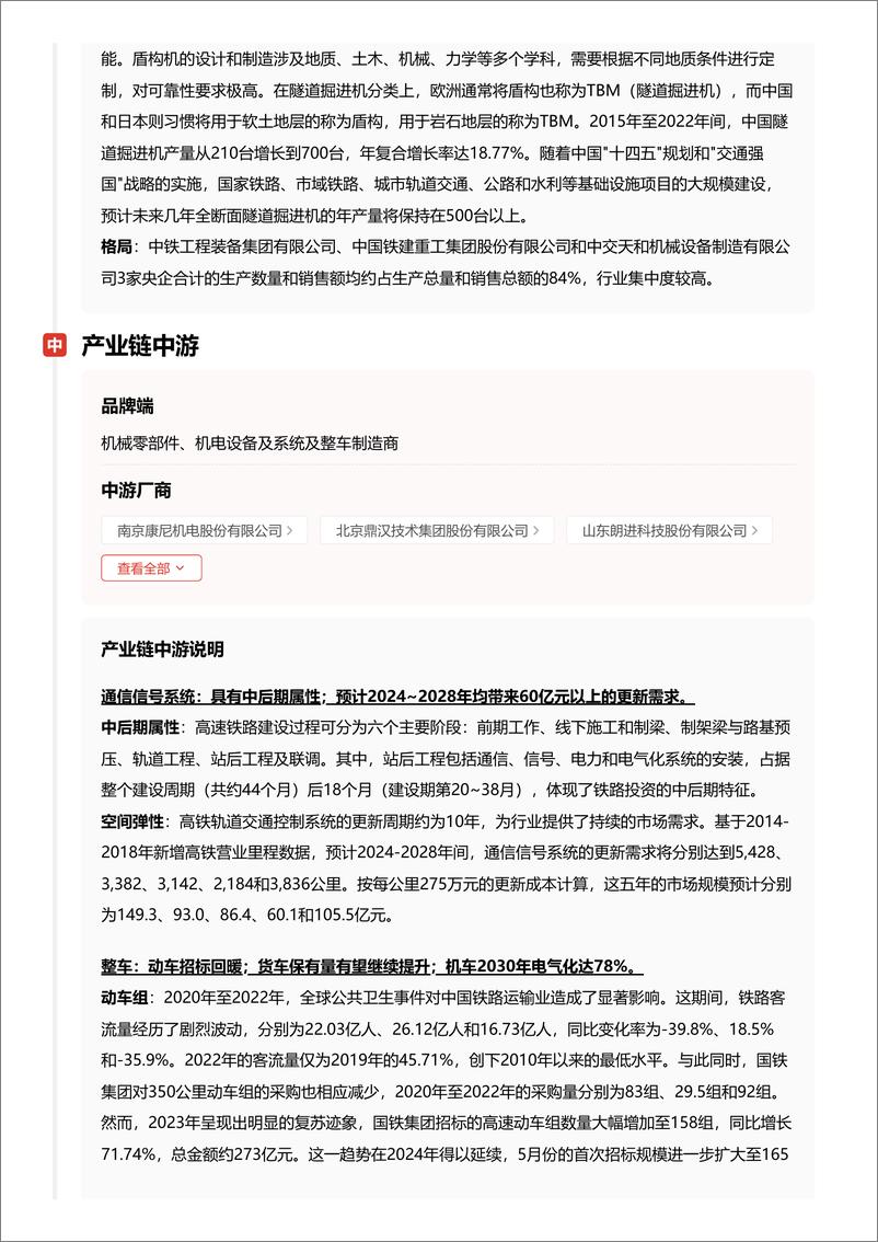 《企业竞争图谱_2024年轨交设备 头豹词条报告系列》 - 第8页预览图