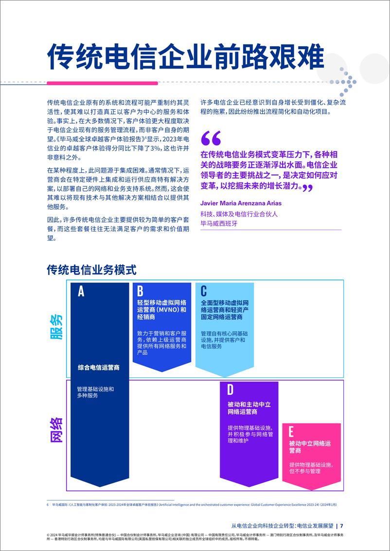 《从电信企业向科技企业转型：电信业发展展望-24页》 - 第6页预览图