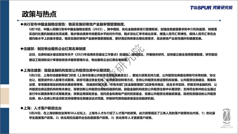 《同策研究院-2023年5月上海商品住宅市场月报-2023》 - 第8页预览图