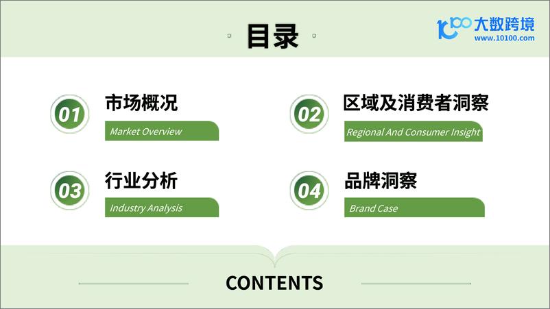 《大数跨境_2024全球户外帐篷市场洞察报告》 - 第3页预览图