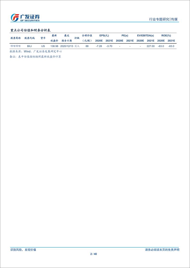 《传媒行业广视角：知识付费下半场，从产业链重构到内容升级-广发证券》 - 第2页预览图