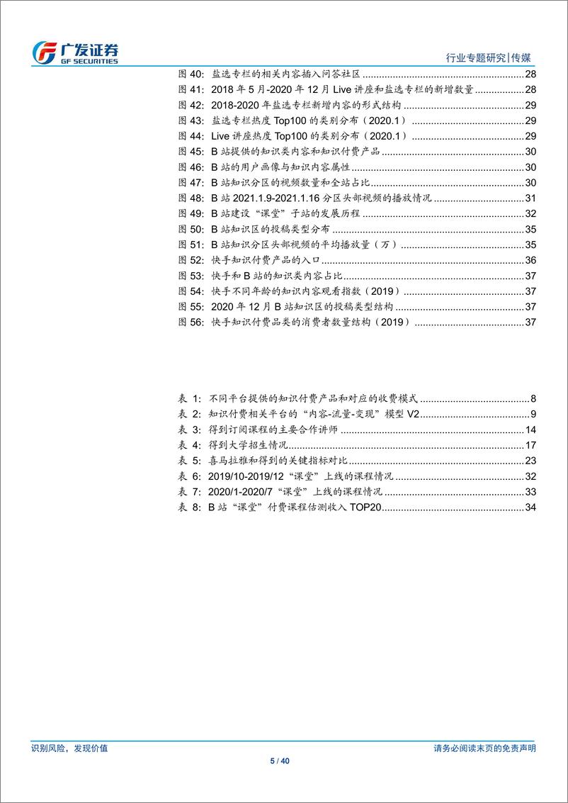 《传媒行业广视角：知识付费下半场，从产业链重构到内容升级-广发证券》 - 第5页预览图