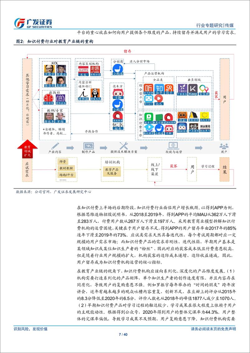 《传媒行业广视角：知识付费下半场，从产业链重构到内容升级-广发证券》 - 第7页预览图