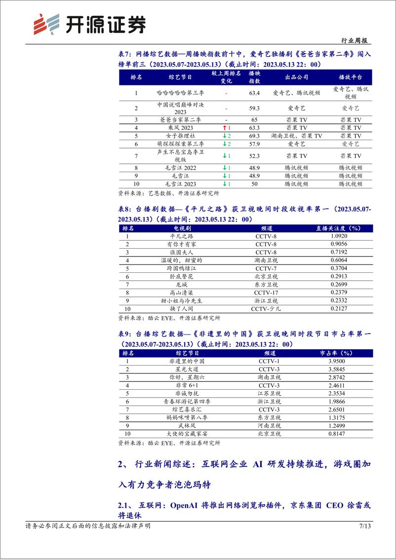 《20230514-开源证券-传媒行业周报：关注游戏教育电商AIGC应用落地，重视影视反转》 - 第7页预览图