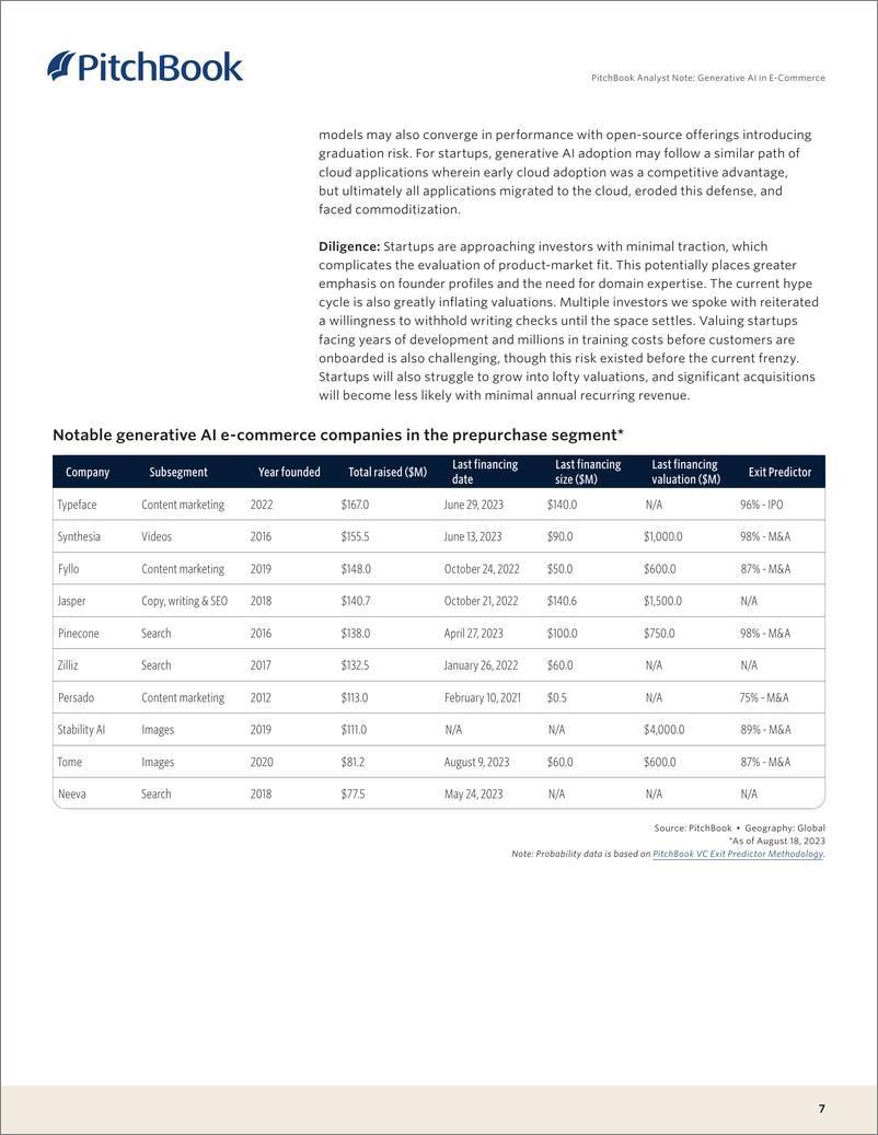 《PitchBook分析师注：电子商务中的生成人工智能（英）-2023-7页》 - 第8页预览图