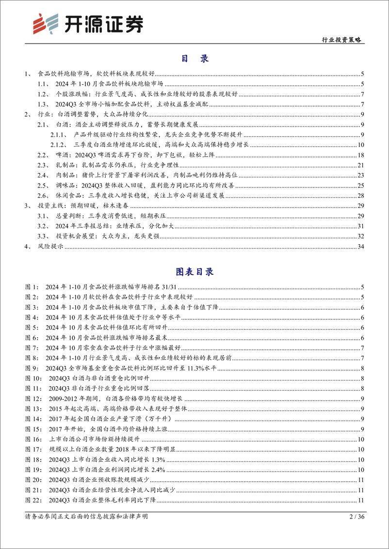 《食品饮料行业投资策略：预期改善，枯木逢春-241119-开源证券-36页》 - 第2页预览图