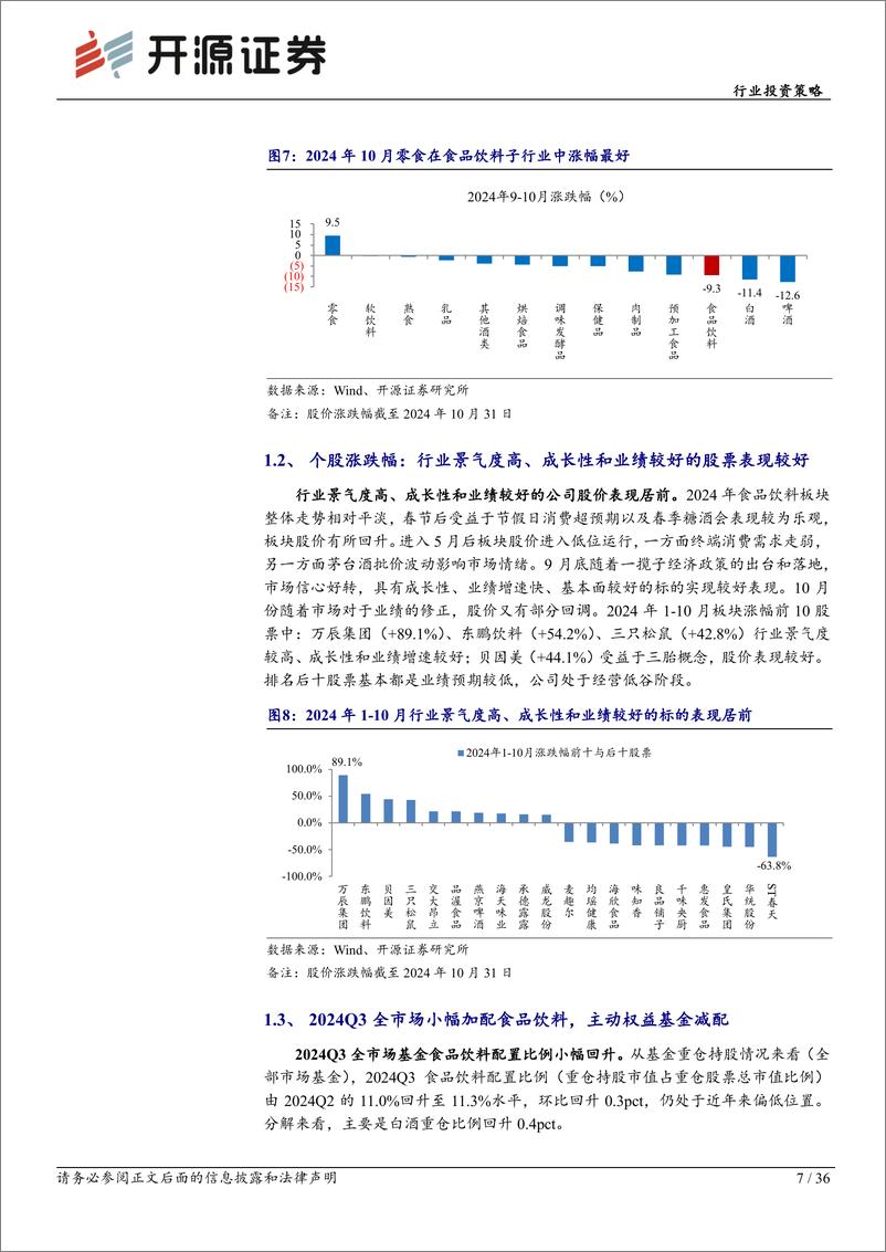 《食品饮料行业投资策略：预期改善，枯木逢春-241119-开源证券-36页》 - 第7页预览图