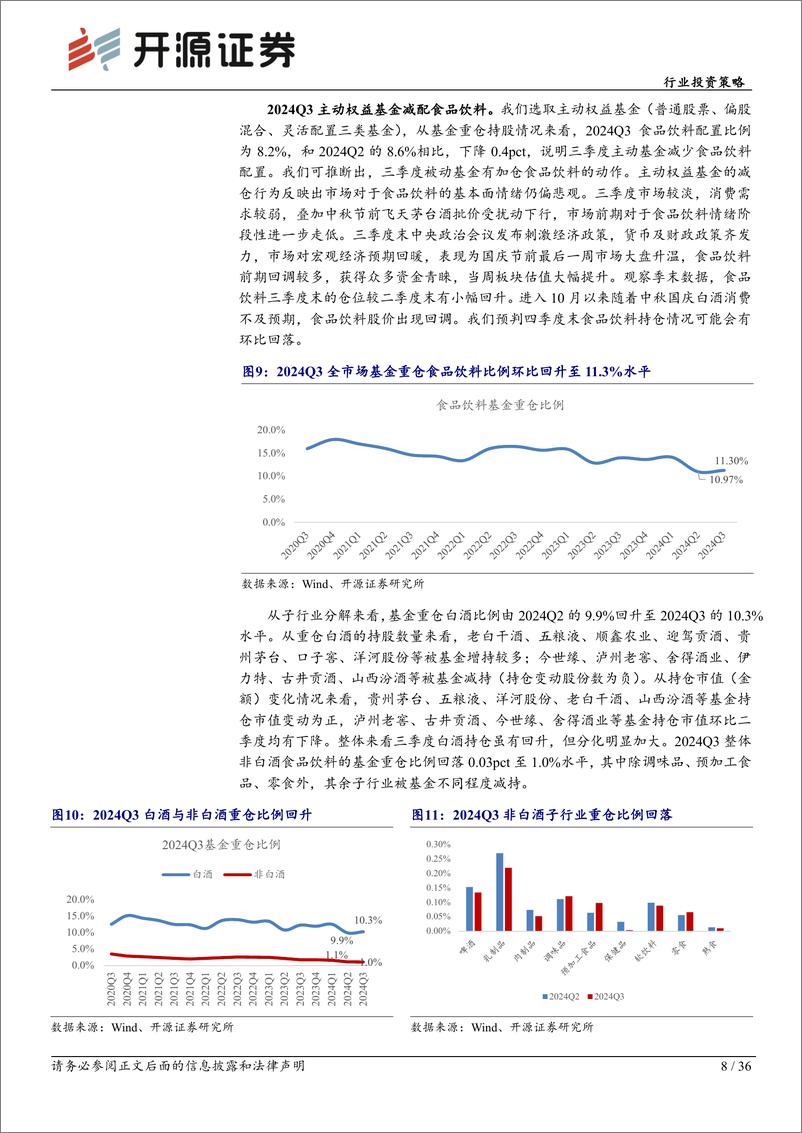 《食品饮料行业投资策略：预期改善，枯木逢春-241119-开源证券-36页》 - 第8页预览图