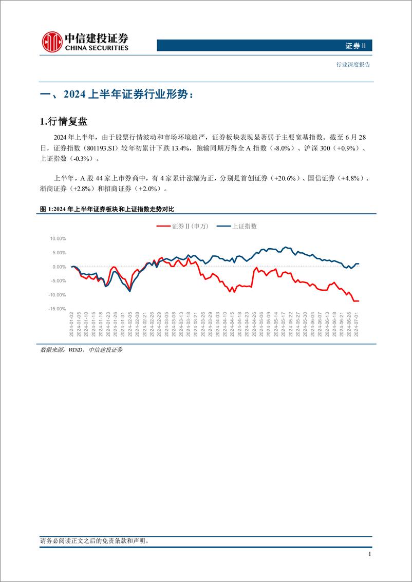 《证券行业券商经纪业务三十年：客户价值与穿越周期-240714-中信建投-23页》 - 第3页预览图