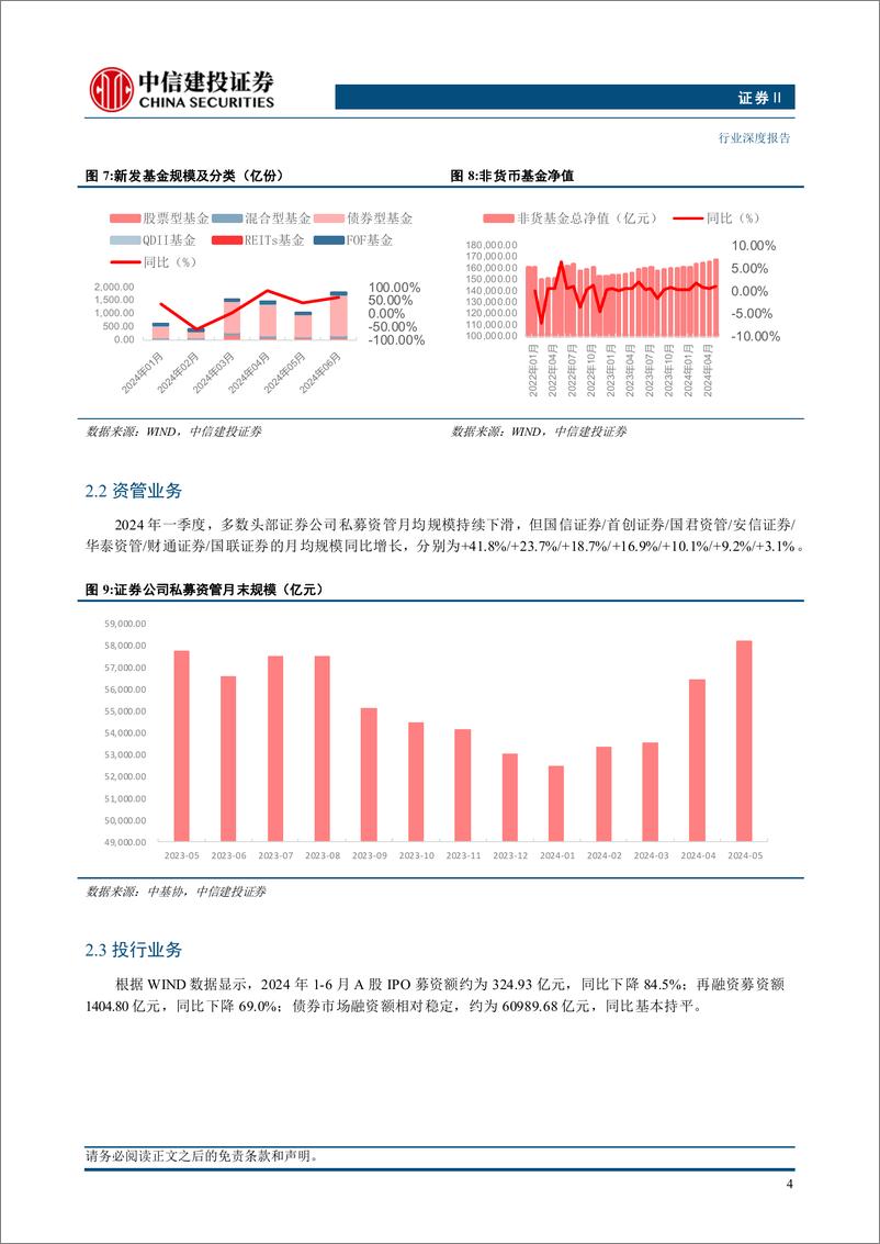 《证券行业券商经纪业务三十年：客户价值与穿越周期-240714-中信建投-23页》 - 第6页预览图