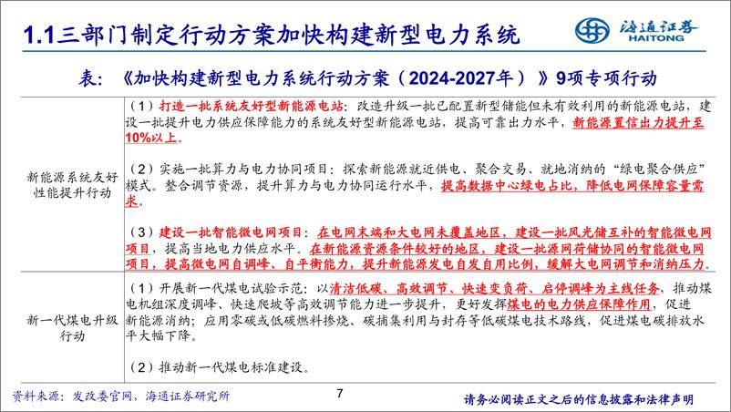 《海通证券-电力设备与新能源行业_加快构建新型电力系统_特高压_配网等为电网重点投资领域》 - 第7页预览图